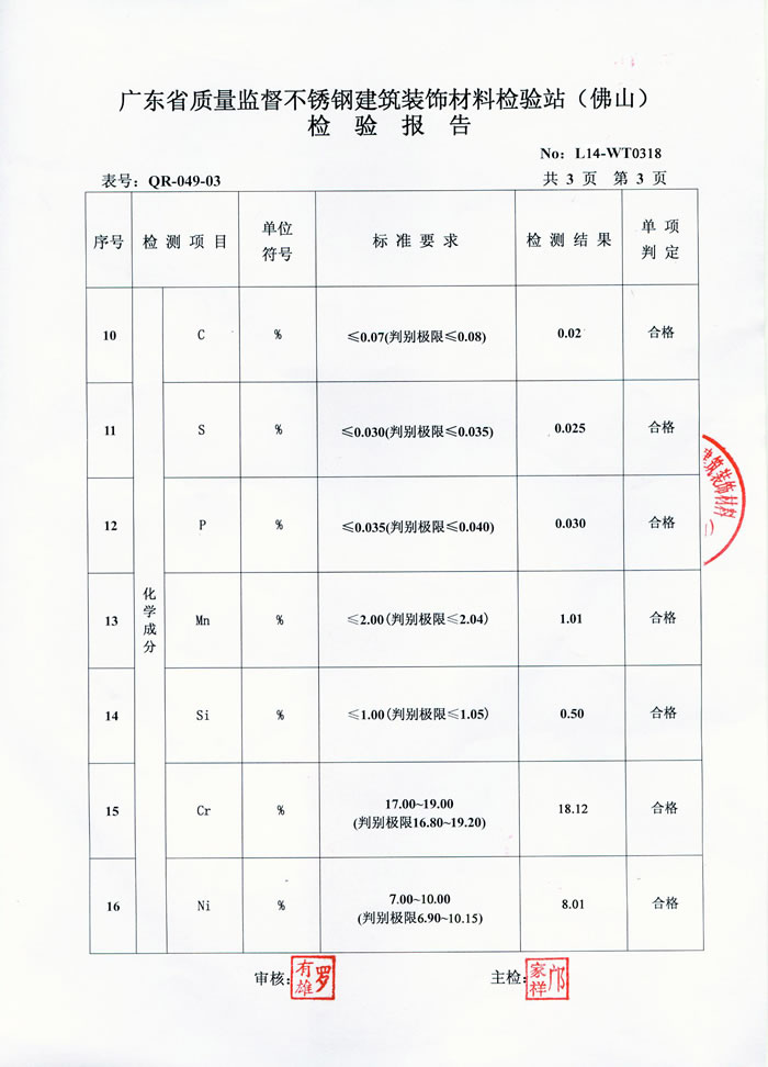 荣耀体育荣耀体育首页_荣耀（中国）
荣耀体育荣耀体育首页_荣耀（中国）检测报告