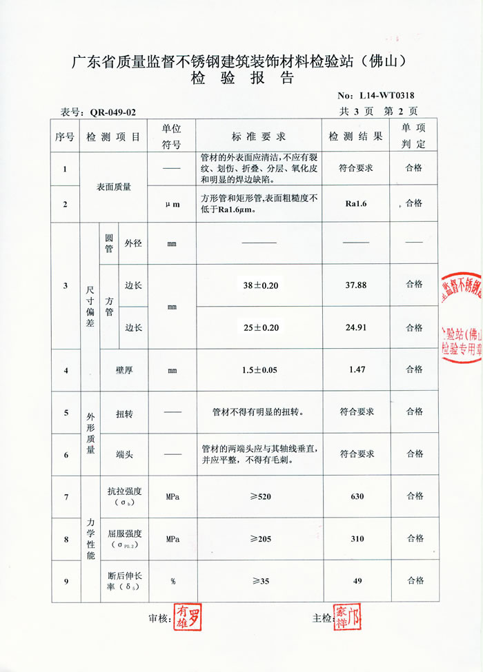 荣耀体育荣耀体育首页_荣耀（中国）
荣耀体育荣耀体育首页_荣耀（中国）检测报告