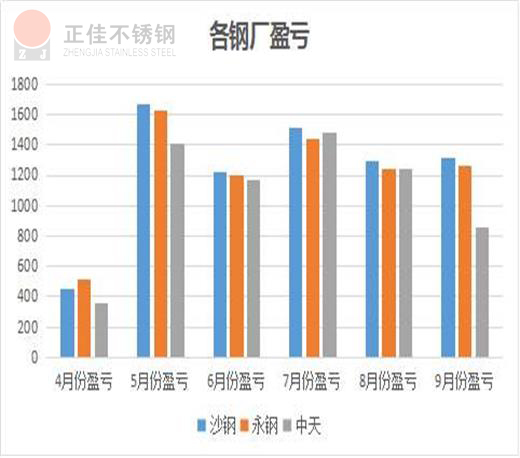 304荣耀体育荣耀体育首页_荣耀（中国）管厂