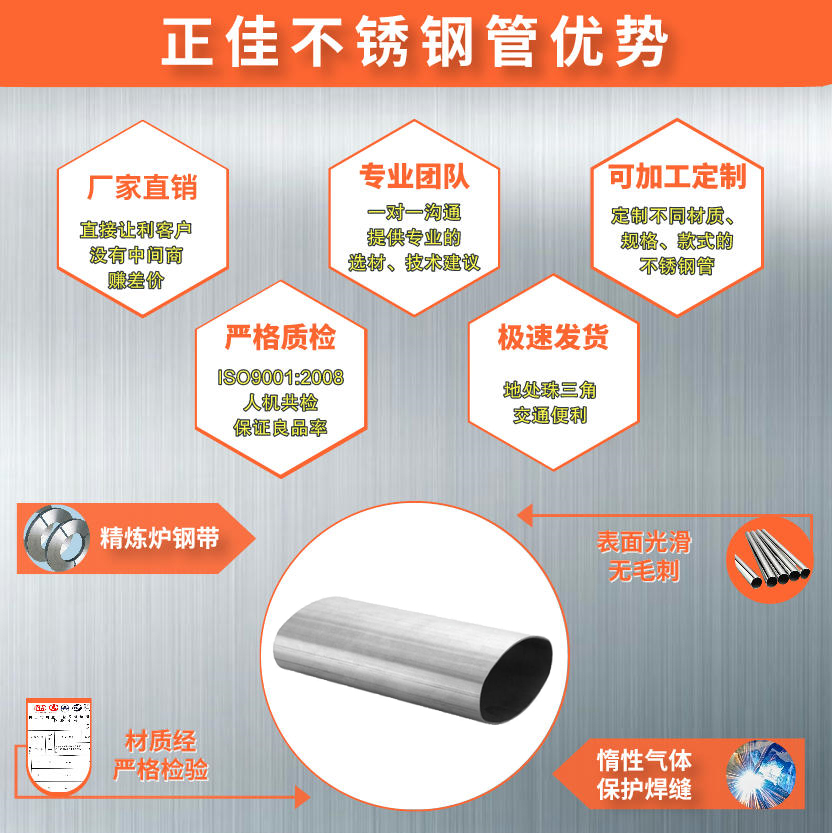 304荣耀体育荣耀体育首页_荣耀(中国)椭圆管