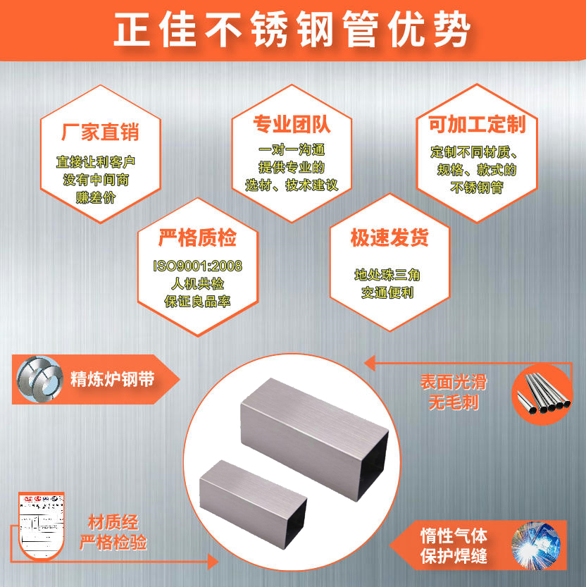 拉丝荣耀体育荣耀体育首页_荣耀(中国)方管