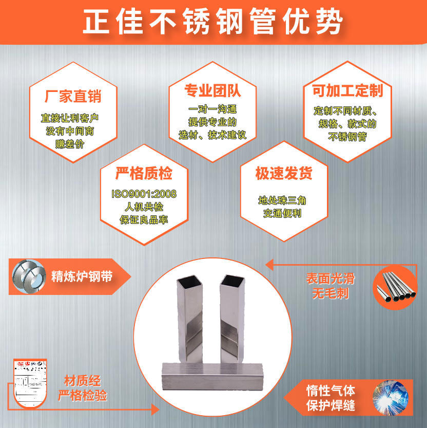 316荣耀体育荣耀体育首页_荣耀(中国)方管