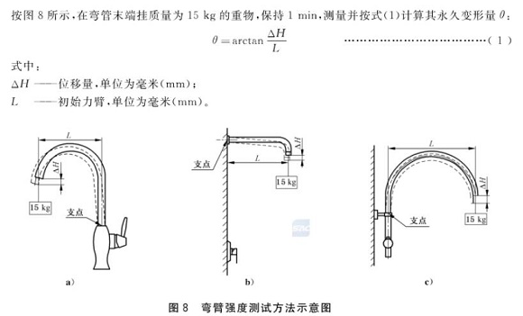 荣耀体育荣耀体育首页_荣耀（中国）制品管标准——荣耀体育荣耀体育首页_荣耀（中国）水龙头