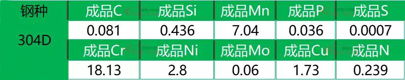 荣耀体育荣耀体育首页_荣耀（中国）花纹管
