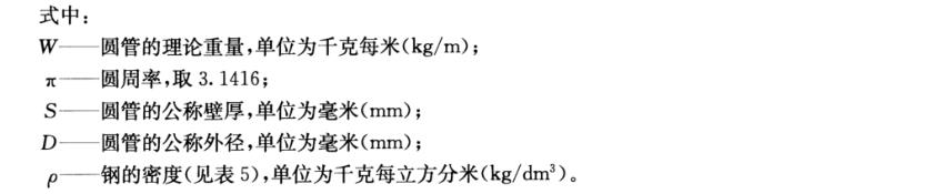 荣耀体育荣耀体育首页_荣耀（中国）装饰管质量标准