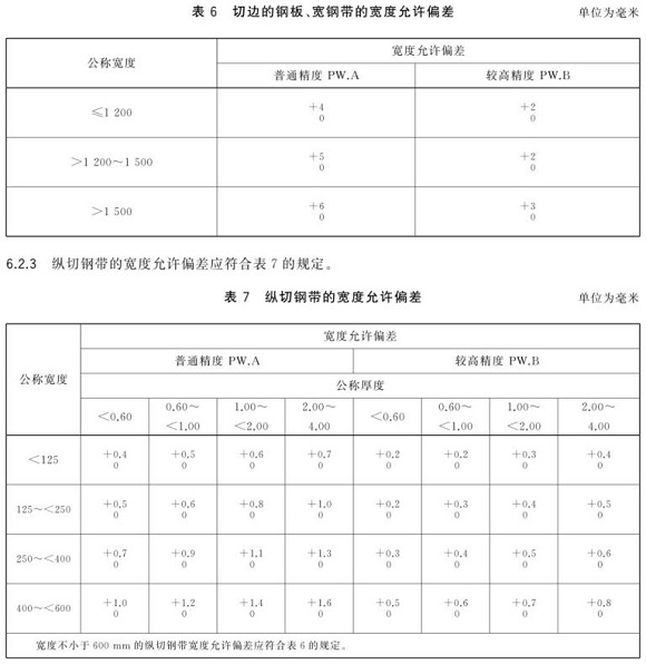 荣耀体育荣耀体育首页_荣耀（中国）制品管尺寸标准