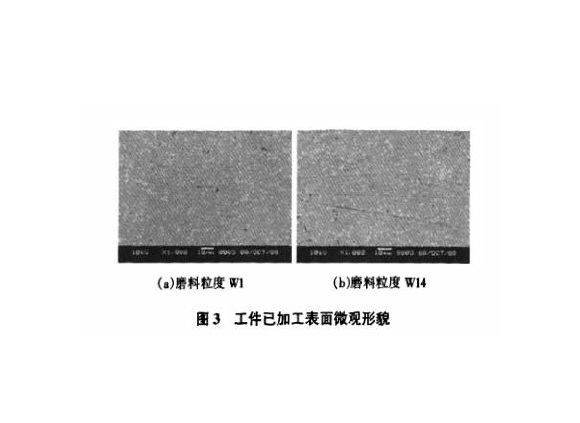 研磨工艺对荣耀体育荣耀体育首页_荣耀（中国）制品管表面残余应力的影响