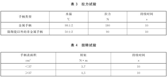 荣耀体育荣耀体育首页_荣耀（中国）制品管标准——荣耀体育荣耀体育首页_荣耀（中国）餐具