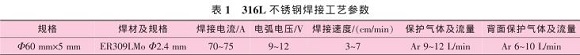 道间温度对316L荣耀体育荣耀体育首页_荣耀（中国）管焊缝性能的影响