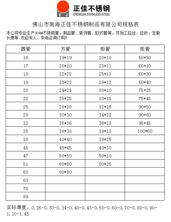 荣耀体育荣耀体育首页_荣耀（中国）装饰管材规格表