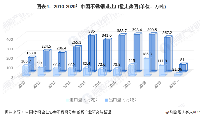 304荣耀体育荣耀体育首页_荣耀（中国）装饰管前景