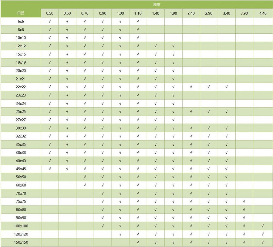304荣耀体育荣耀体育首页_荣耀（中国）方管通用尺寸规格表