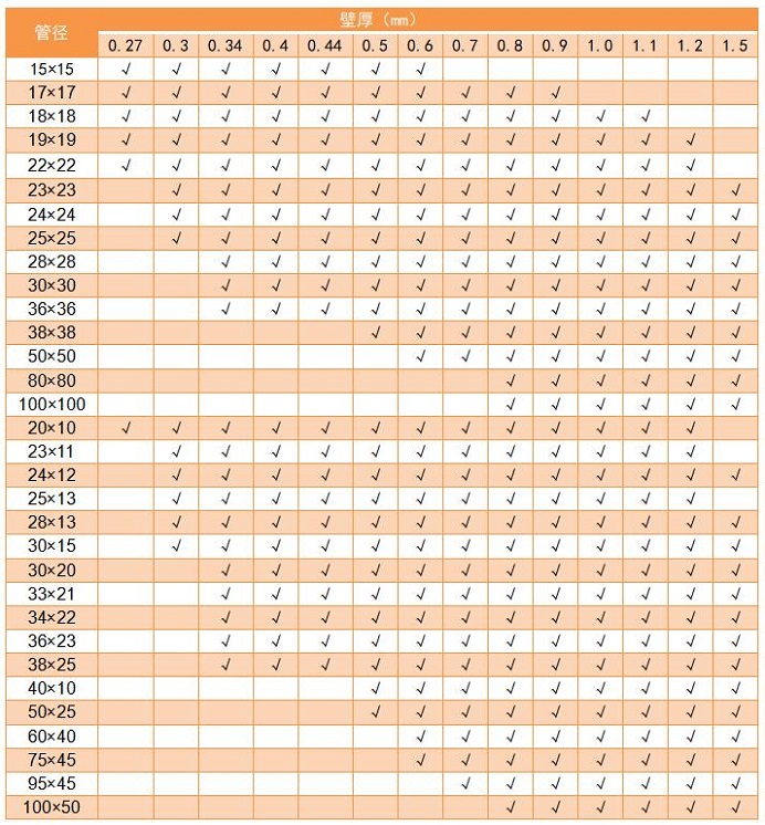 304荣耀体育荣耀体育首页_荣耀（中国）管管径规格表