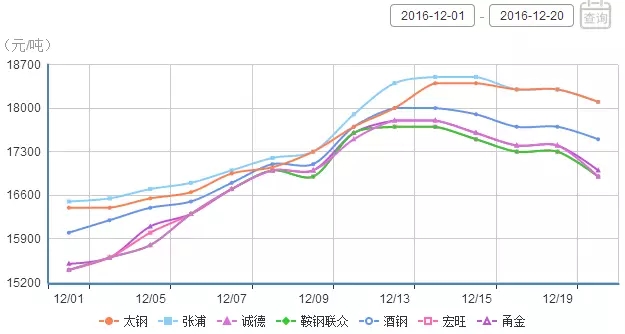 荣耀体育荣耀体育首页_荣耀（中国）价格.jpg