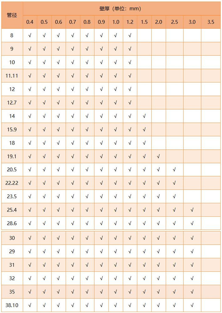 316荣耀体育荣耀体育首页_荣耀（中国）圆管直径规格