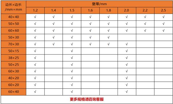 薄壁荣耀体育荣耀体育首页_荣耀（中国）制品管规格——置物架专用