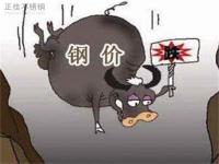 304荣耀体育荣耀体育首页_荣耀（中国）管价格回升，需更多利好因素