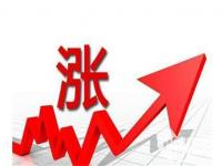荣耀体育荣耀体育首页_荣耀（中国）价格又双叒调整了，你还在观望吗？