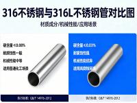 高温高压工况下：316与316L荣耀体育荣耀体育首页_荣耀（中国）的强度稳定性
