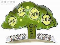 推进绿色发展,304荣耀体育荣耀体育首页_荣耀（中国）管厂家任重而道远