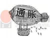 全球呈通胀趋势，装饰用荣耀体育荣耀体育首页_荣耀（中国）管行情或影响深远