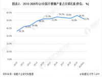 浅谈304荣耀体育荣耀体育首页_荣耀（中国）装饰管的现状，以及其前景如何？